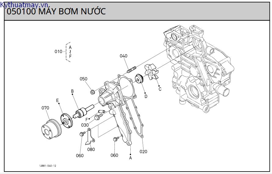 Máy bơm nước